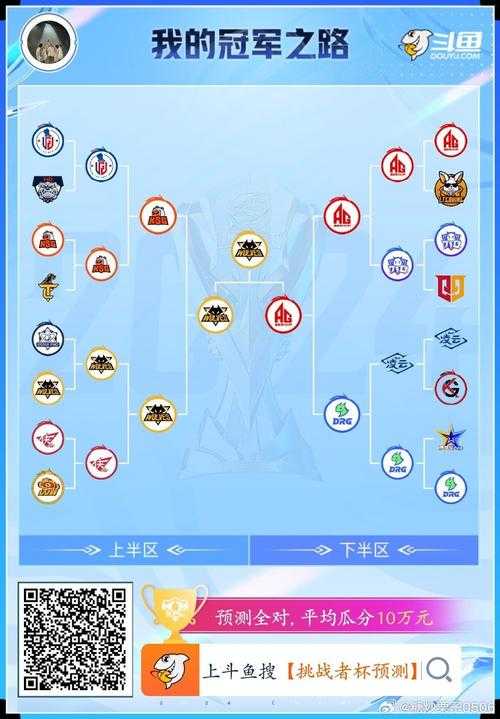 2025年方舟网游团队副本通关全攻略 含职业对比与组队数据