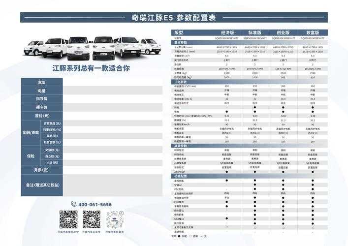 2025年方舟网游车辆性能升级全攻略