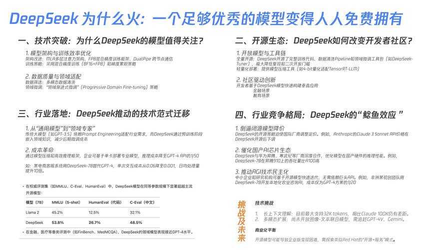 2025年旅团手游深度观察 社交 共建的沉浸式体验全解析