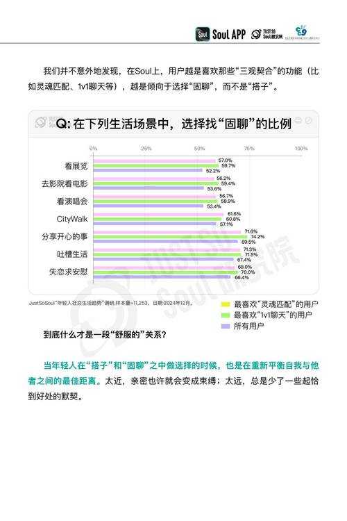 2025年旅团手游深度观察 社交 建设双核驱动的沉浸式体验