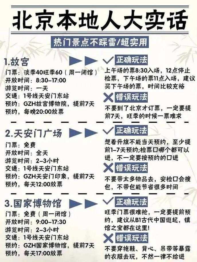 2025年旅游照片上传避坑指南 从报错到成功全流程解析