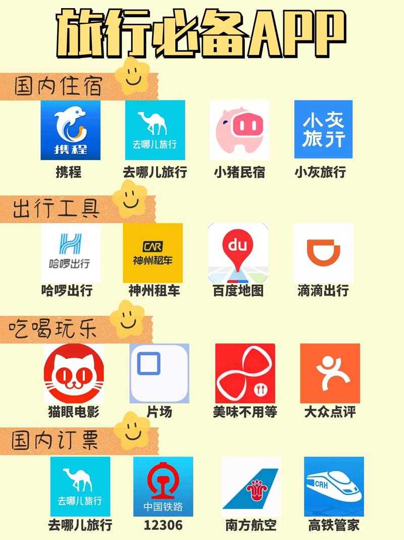 2025年旅行必备神器 实测 网站真实体验
