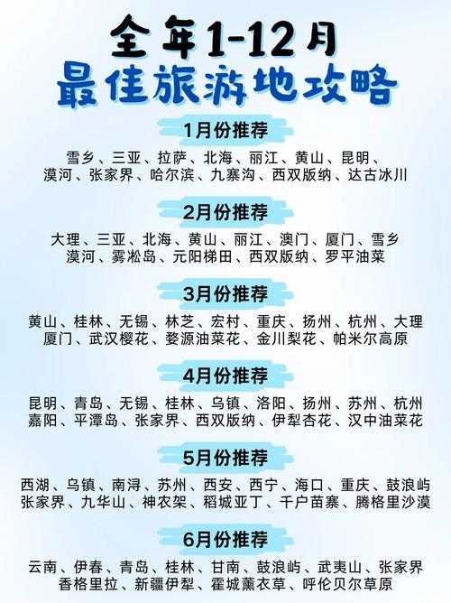 2025年旅行指南 四条说走就走的高性价比线路