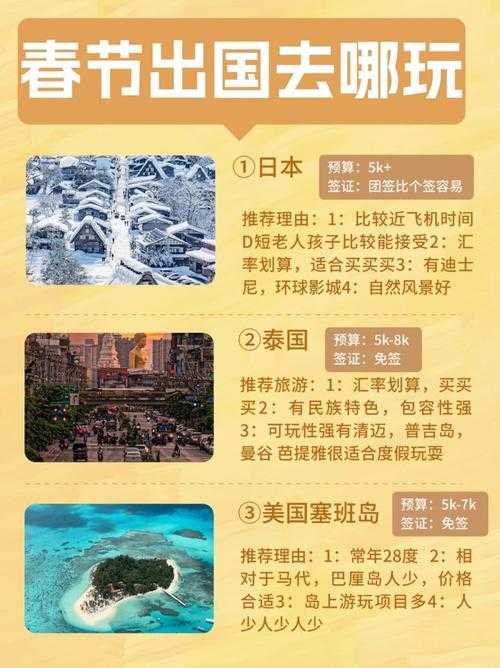 2025年旅行攻略制作全指南 从信息焦虑到智能省心