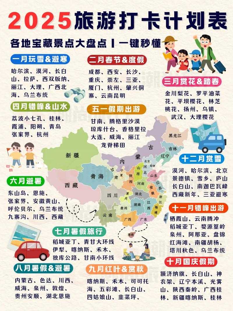 2025年旅行方式全攻略 8大维度对比与数据解析