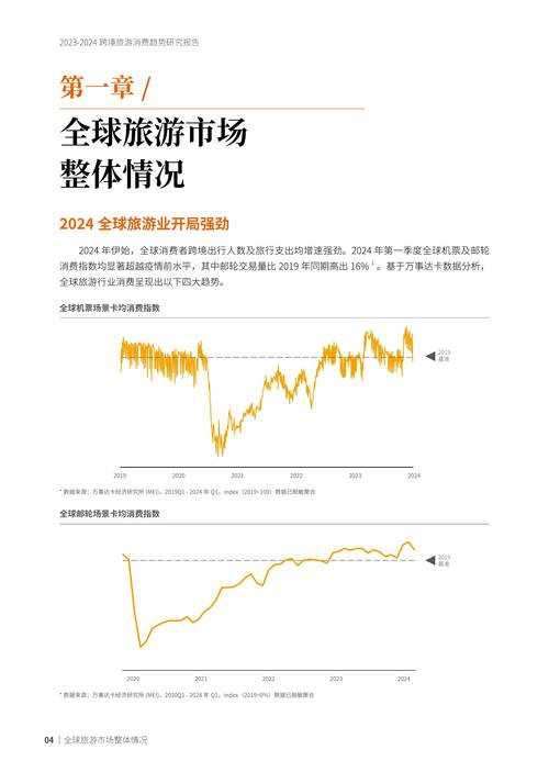 2025年旅行消费全景观察与安卓游戏新趋势