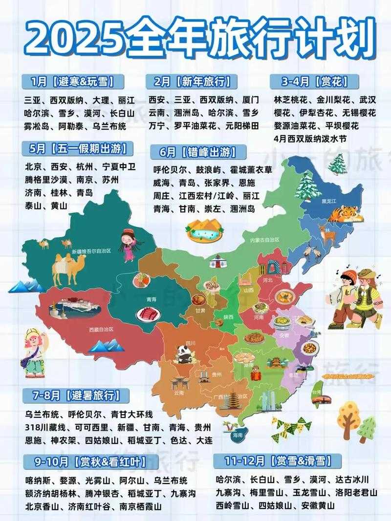 2025年旅行省钱指南 我的实战经验与数据对比