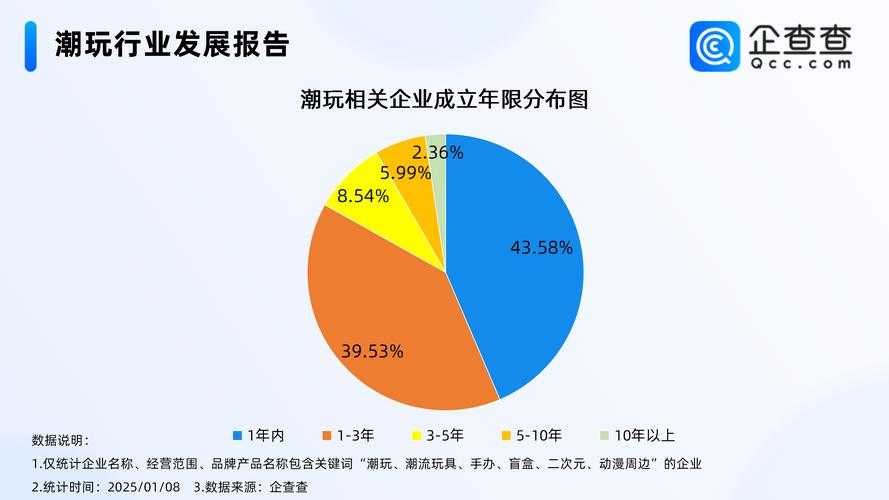 2025年无商店网游玩家画像与市场趋势深度解析