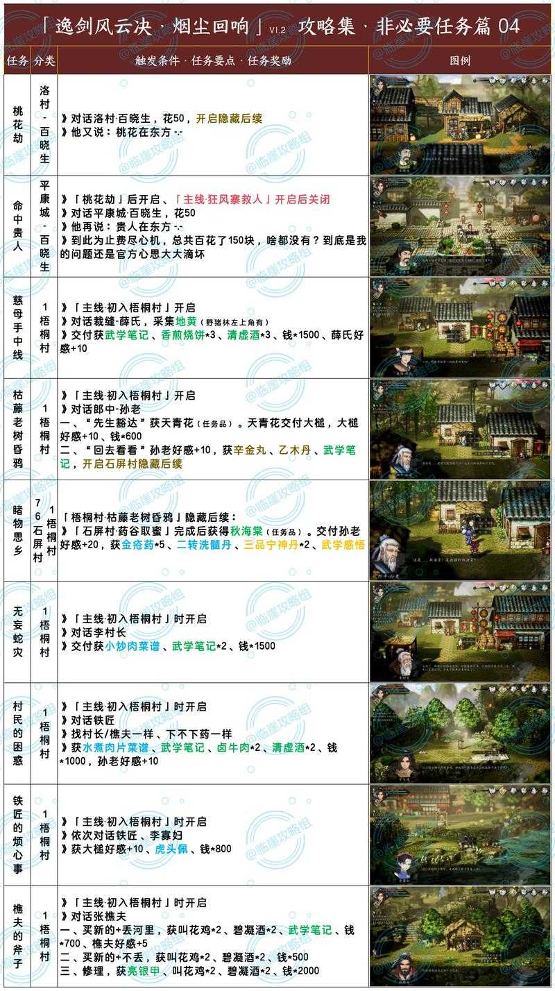 2025年无影武器获取全攻略 亲测有效的5种方法