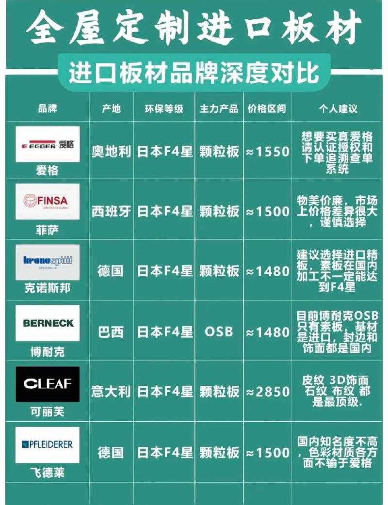 2025年无影装备价格全攻略 老玩家亲测避坑指南