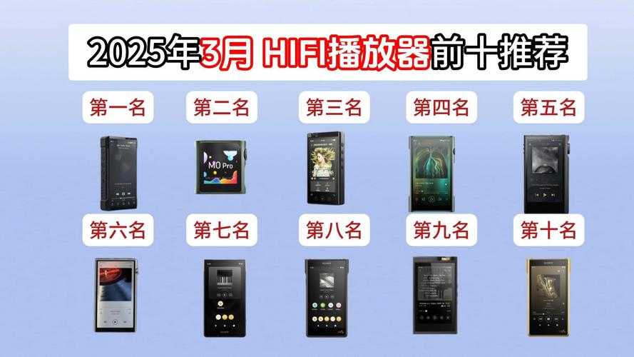 2025年无损音乐播放器选购全攻略 手把手教你避坑