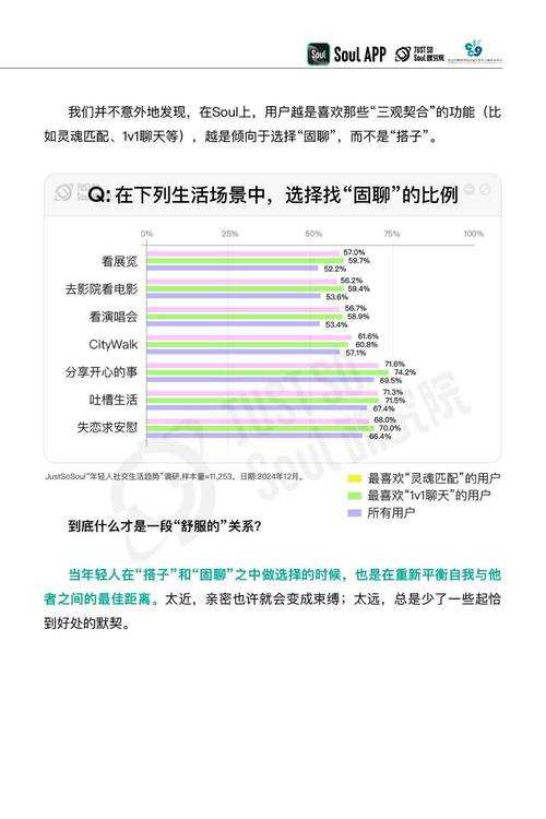 2025年无端网游对现代生活的真实影响观察