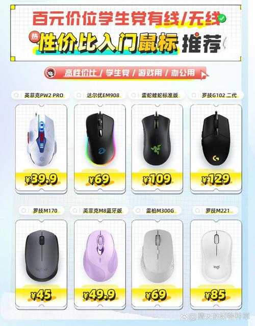 2025年无线游戏鼠标选购指南 实测12款旗舰产品深度对比