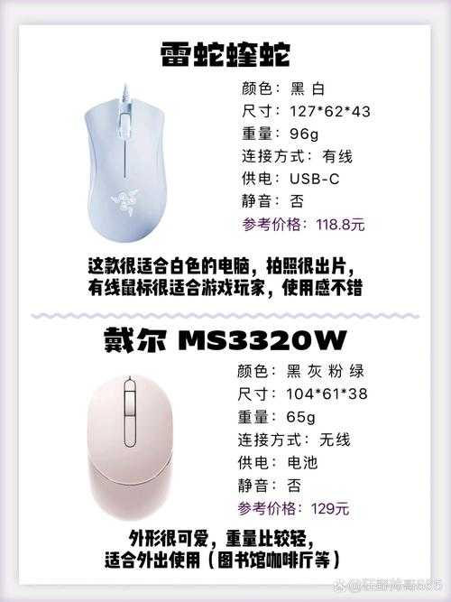 2025年无线游戏鼠标选购指南 实测8款热门型号对比