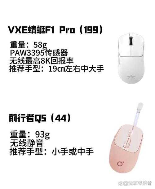 2025年无线鼠标游戏实战指南 从DPI设置到信号优化全解析