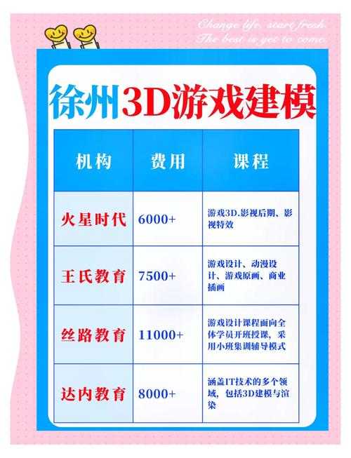 2025年无网3D游戏推荐全攻略 实测对比 避坑指南
