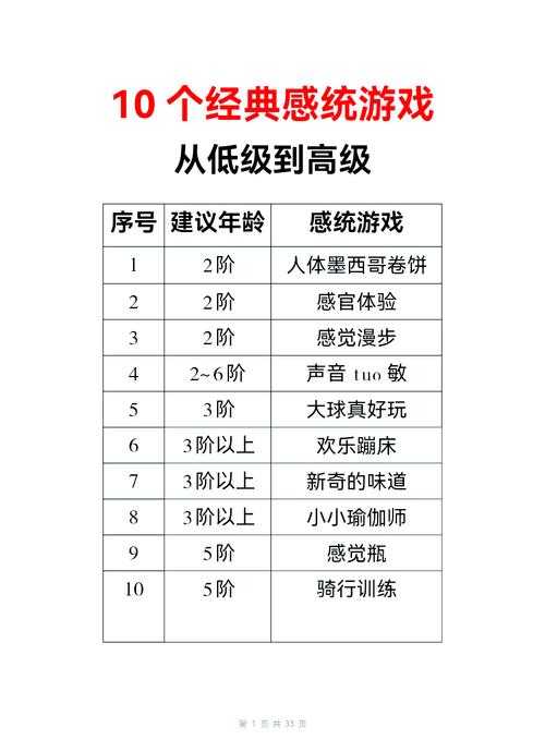 2025年无网手游反应力训练全解析