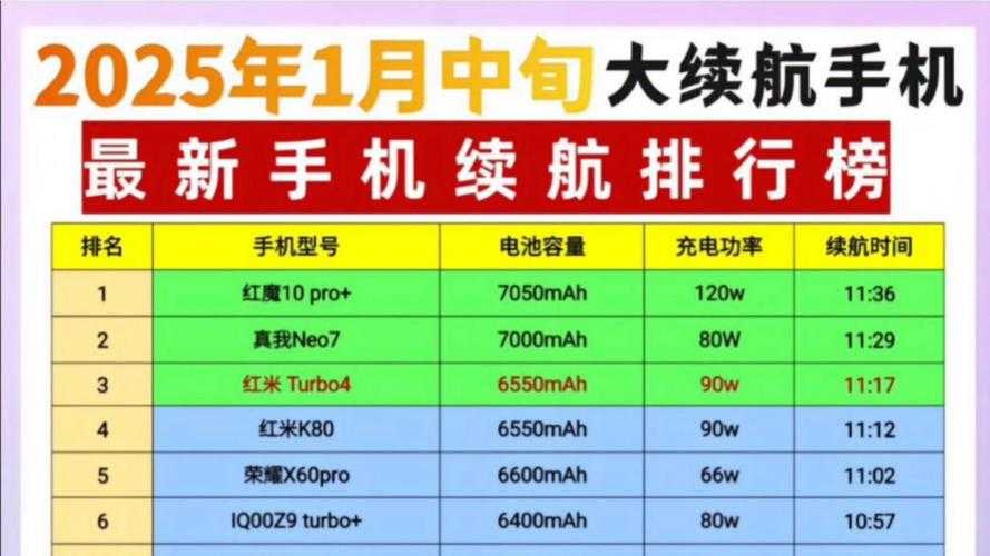 2025年无限流量手机真实体验报告 附权威对比数据