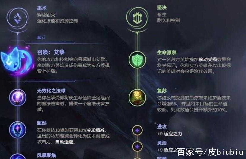 2025年无限火力瞎子天赋搭配全解析