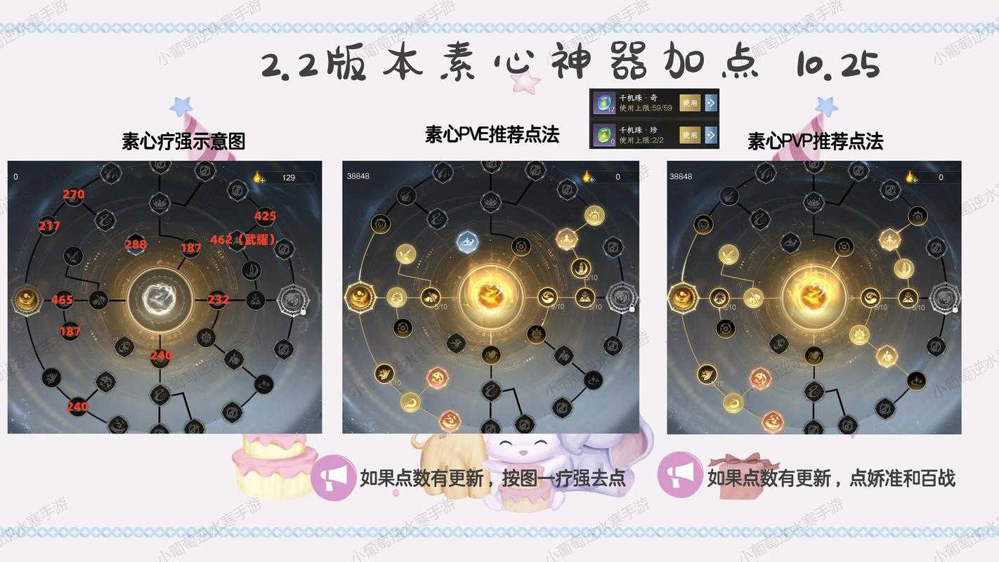2025年无限网游属性分配全攻略 手把手教你的人物养成