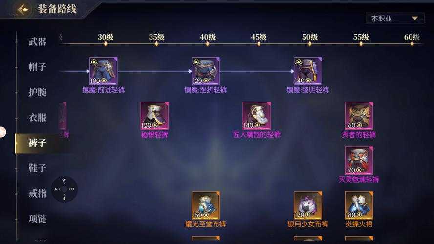 2025年日式格斗网游战斗力提升全攻略