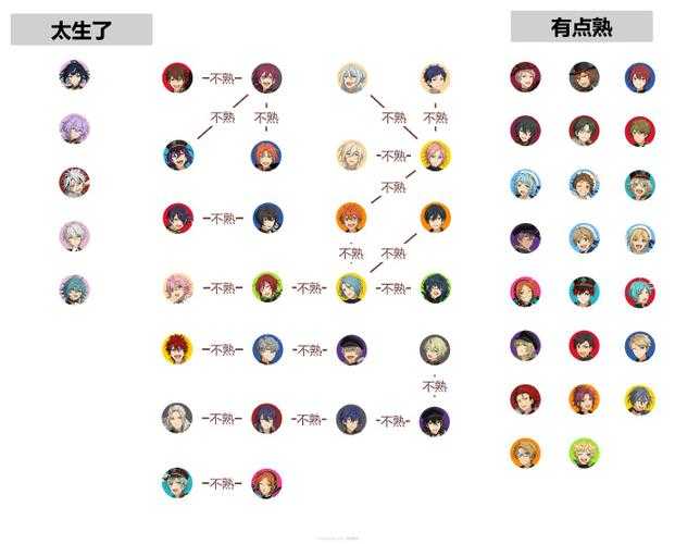 2025年日式网游女神角色全解析 从虚拟偶像到文化符号