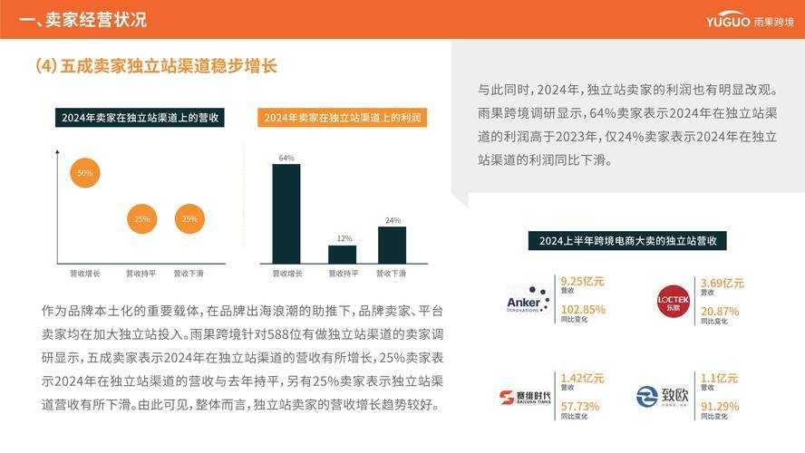 2025年日式网游宠物系统深度体验报告
