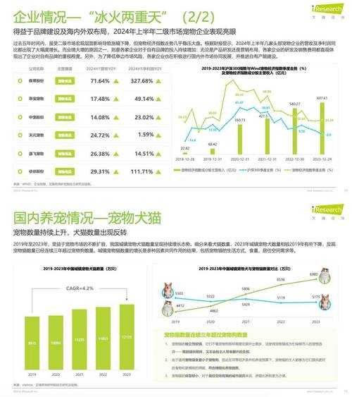 2025年日式网游宠物系统深度观察报告