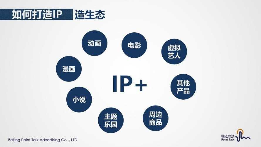 2025年日式网游战斗系统深度解析 策略 动作与IP融合的三