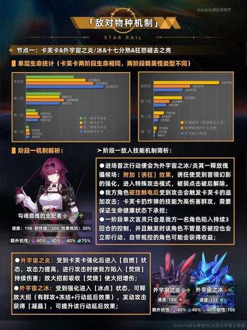 2025年日式网游新手通关指南