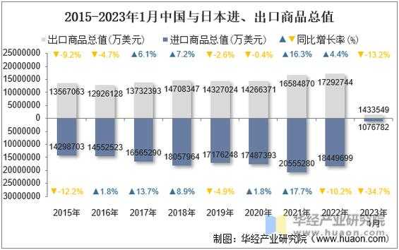 2025年日本MMORPG手游全景观察 含权威数据对比