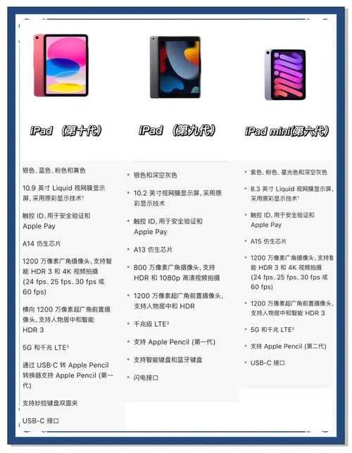 2025年日本iPad网游新趋势观察 10款现象级作品深度解