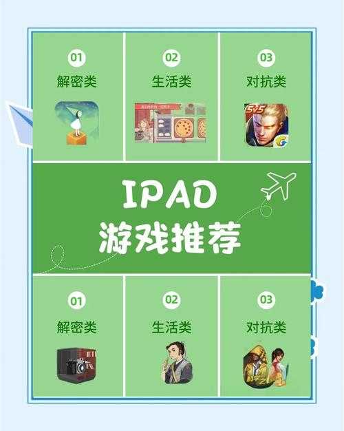 2025年日本iPad网游生存指南 这些作品正在重新定义移动