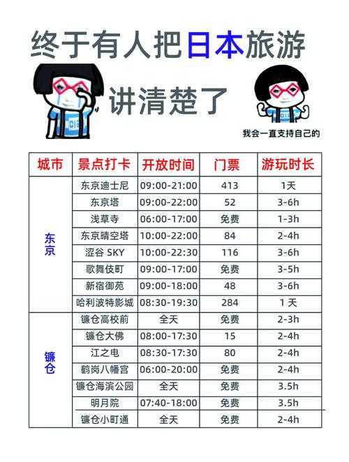 2025年日本手游升级指南 亲测有效的五步方法论