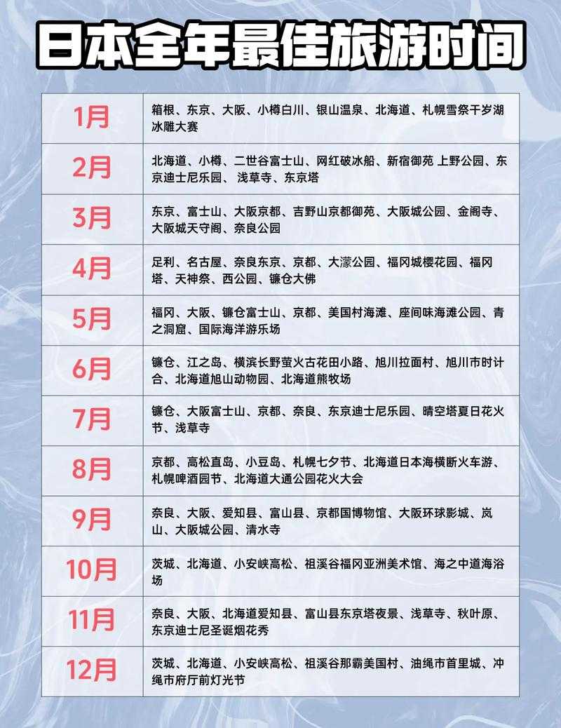 2025年日本手游升级指南 亲测有效的五步进阶法