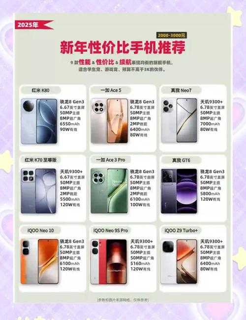 2025年日本手游玩家必看 12项真实有效的手机优化指南