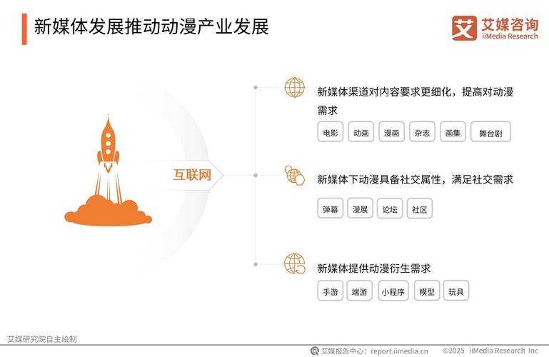 2025年日本网游产业全景观察 从电子巨头到全民娱乐的进化之