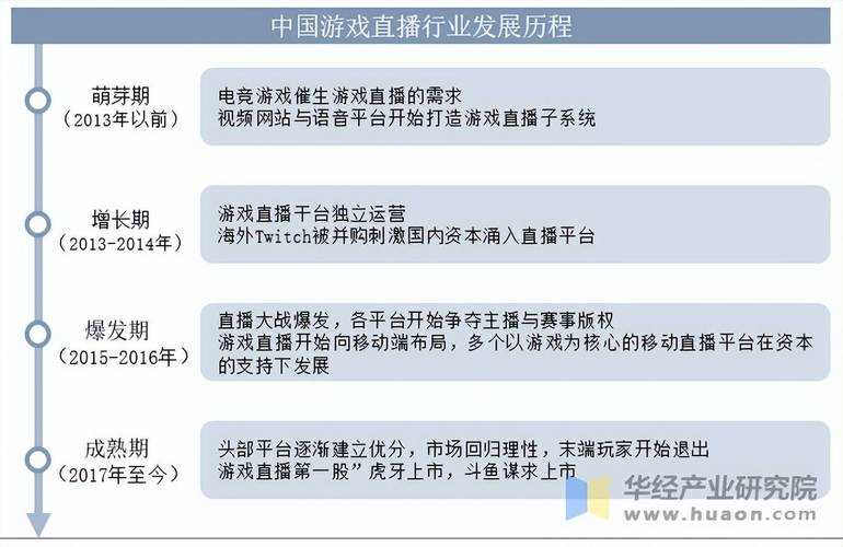 2025年日本网游产业深度观察 文化基因与技术创新的双向奔赴
