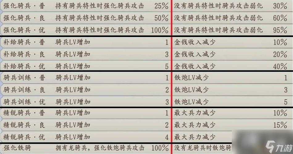 2025年日本网游攻城战奖励全解析 数据对比与实战经验