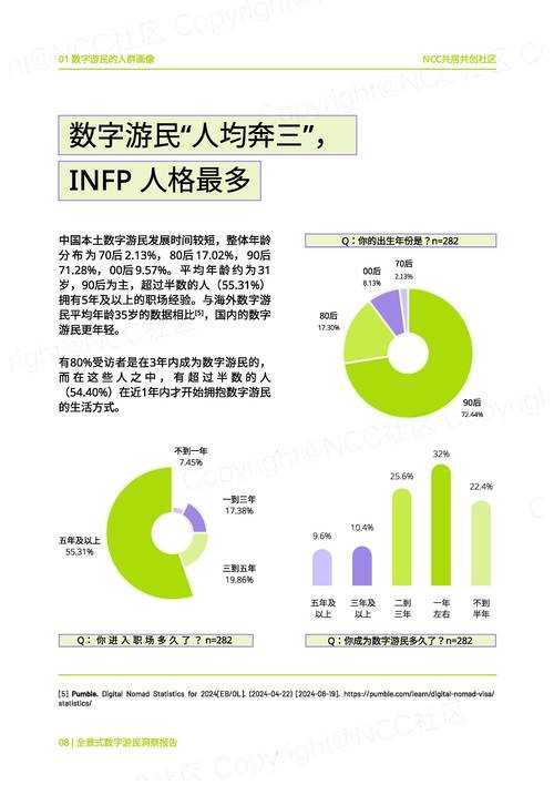 2025年日本网游社区文化深度观察 数据与体验的真实对照