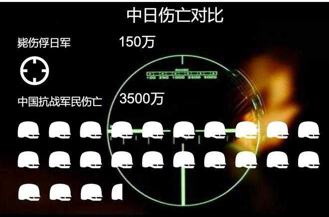 2025年日本网游经典回顾与数据对比