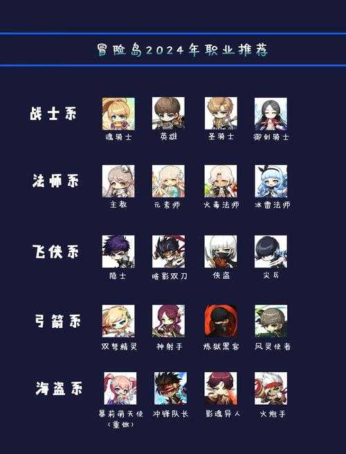 2025年日本网游职业图鉴 从武士到航海家的生存法则