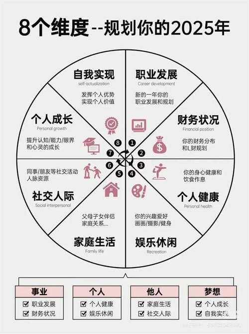 2025年日本网游职业平衡的三大核心法则