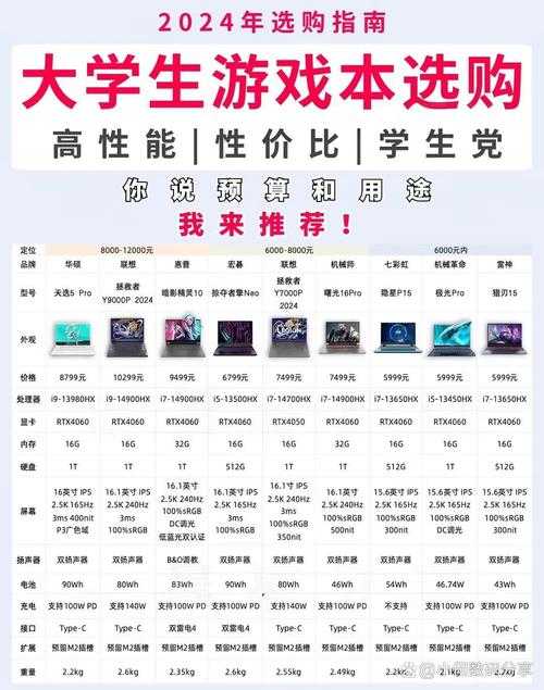 2025年日版网游下载全攻略 五大渠道实测对比