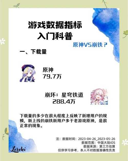 2025年日系手游社交生态深度观察 从 原神 到 崩坏4 的