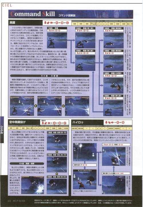 2025年日系格斗网游三大经典职业组合实战指南