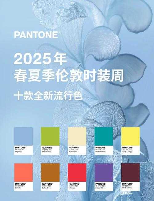 2025年时尚定制全体验 从色彩选择到战服挑战的完整指南