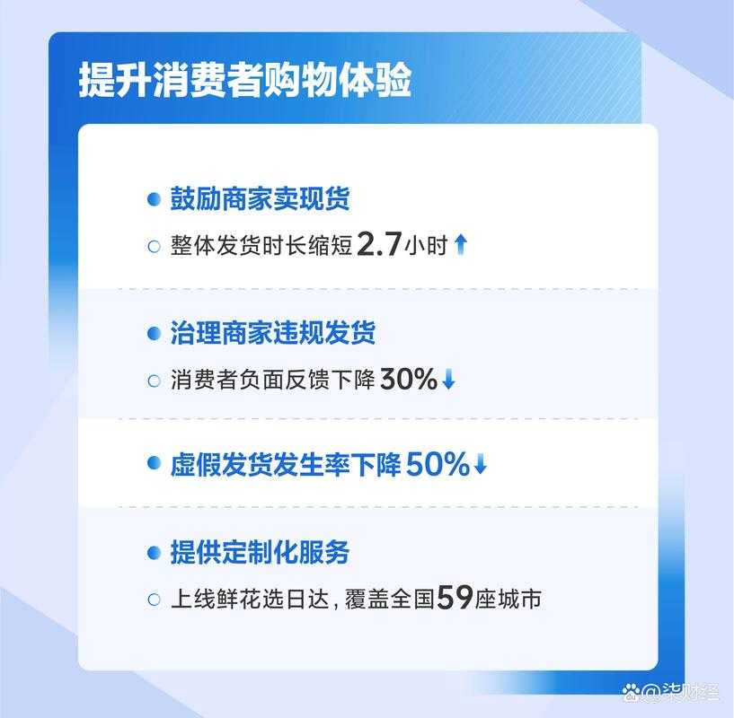 2025年时尚购物体验全解析 从个性化推荐到极速物流的革新