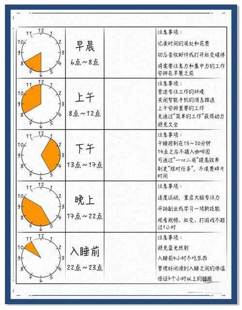 2025年时间管理新范式 在虚拟与现实间找到平衡点