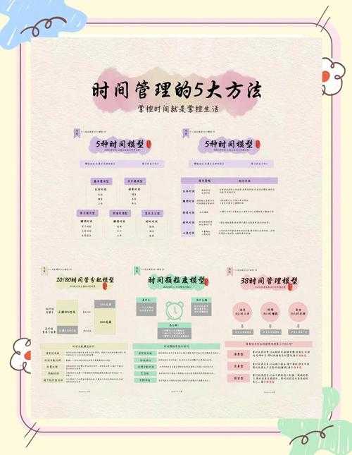2025年时间管理新趋势 三分法的科学实践与效果验证